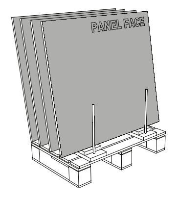 Rest the panels on the back-side to protect the face